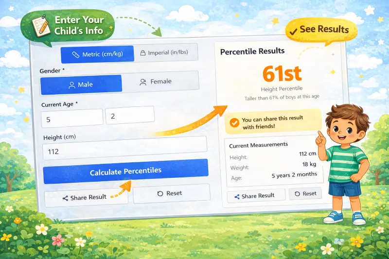 Child height percentile calculator interface - showing how to use our percentile calculator tool